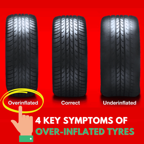 A Car With Properly Inflated Tires Uses More Fuel