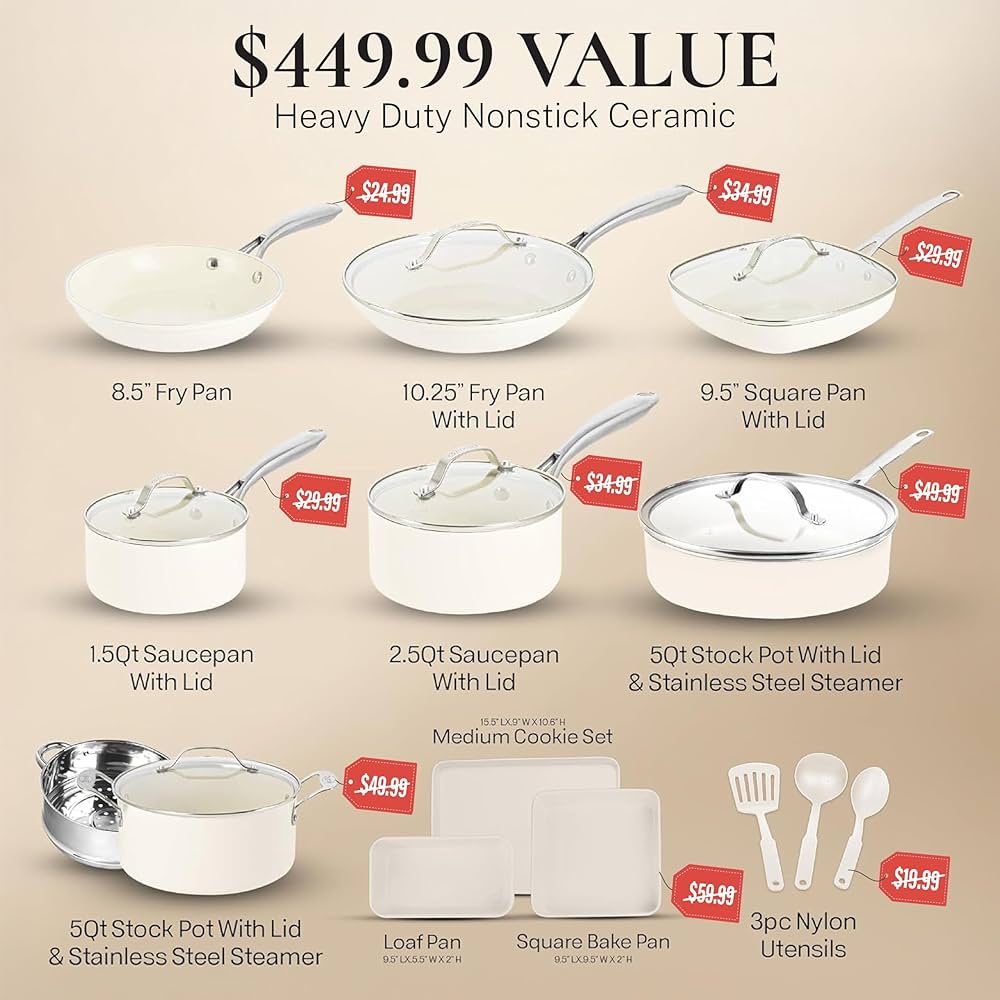 Are Ceramic Pots Dishwasher Safe