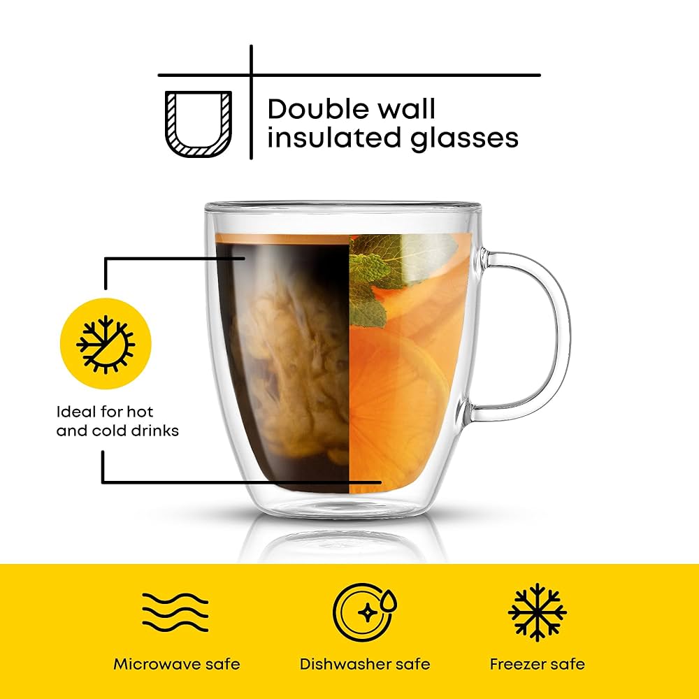 Are Joyjolt Glasses Dishwasher Safe