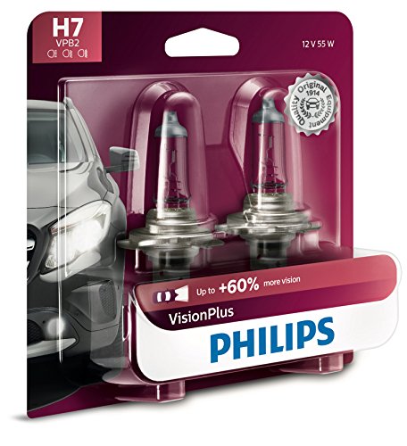 Best Automotive Headlight Bulbs