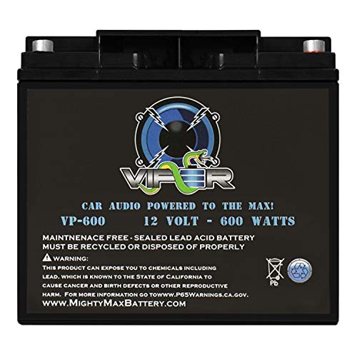 Best Batteries for Car Audio
