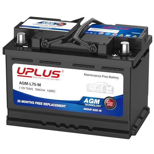 Best Battery For 2012 Ford Fusion