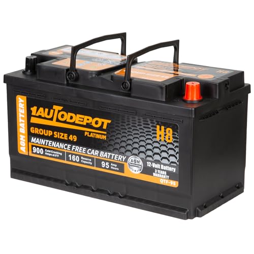 Best Battery For Dodge Challenger