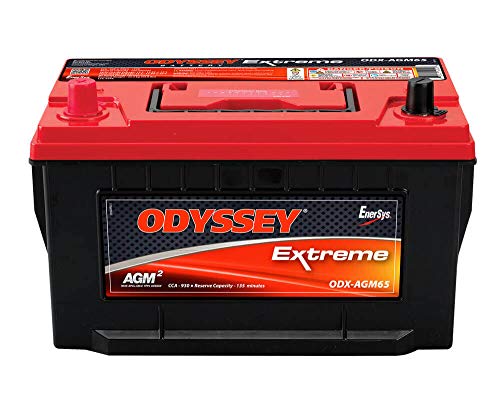 Best Battery For Ford F250 Super Duty