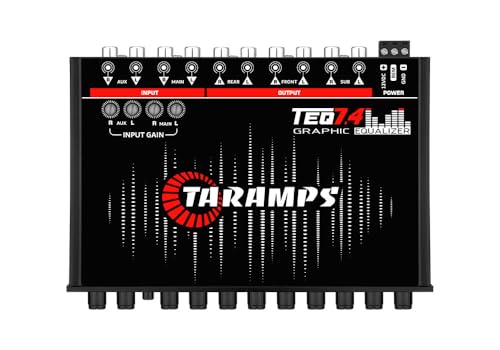 Best Car Audio Eq