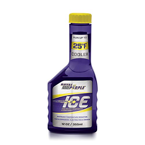 Best Coolant Additive