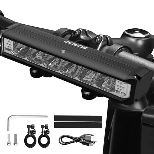Best Ebike Headlight