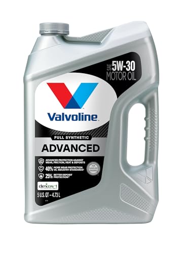 Best Engine Motor Oil