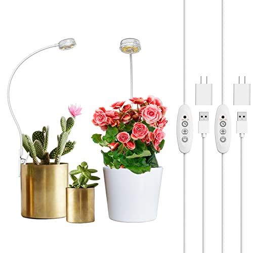 Best Grow Lights for Pot