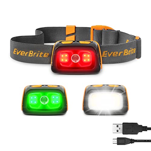 Best Headlight for Trail Running