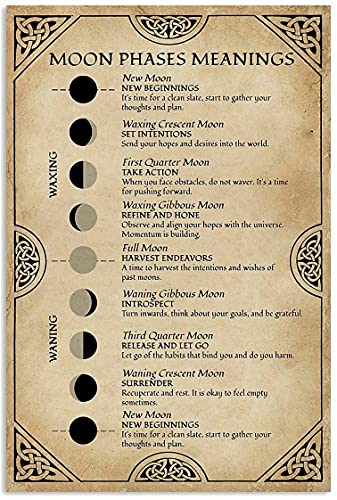 Best Moon Phase for Freezer Spell