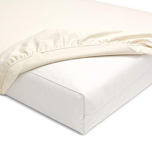 Best Organic Crib Mattress Protector