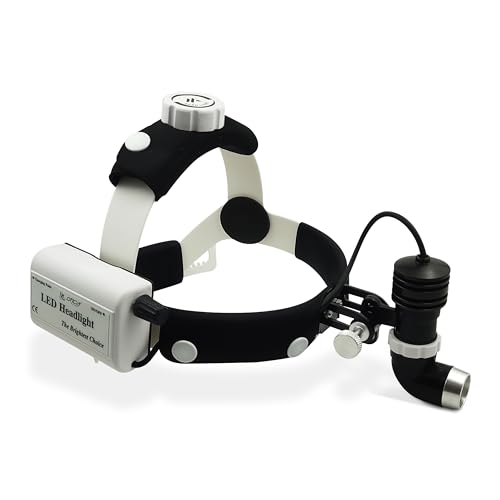 Best Surgical Headlight