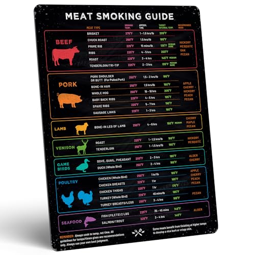 Best Things to Cook on Pellet Grill
