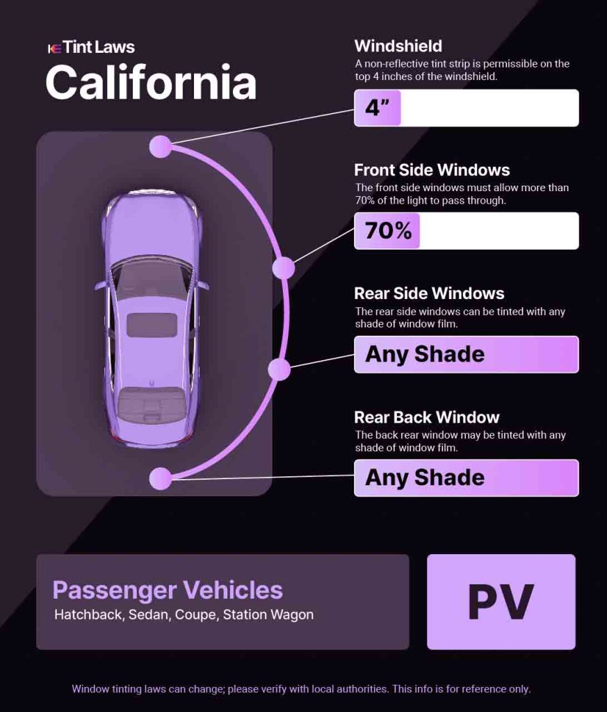 California Tint Law