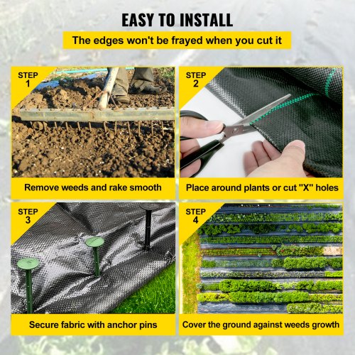 Can I Put Landscape Fabric Over Weeds