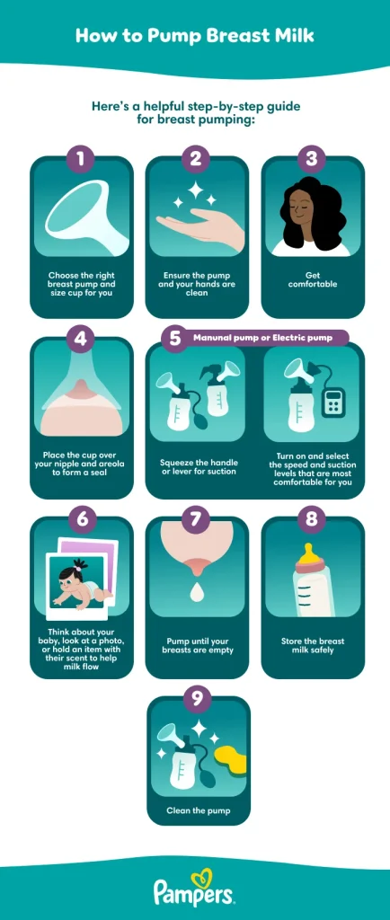 Can You Mix Pumped Breast Milk