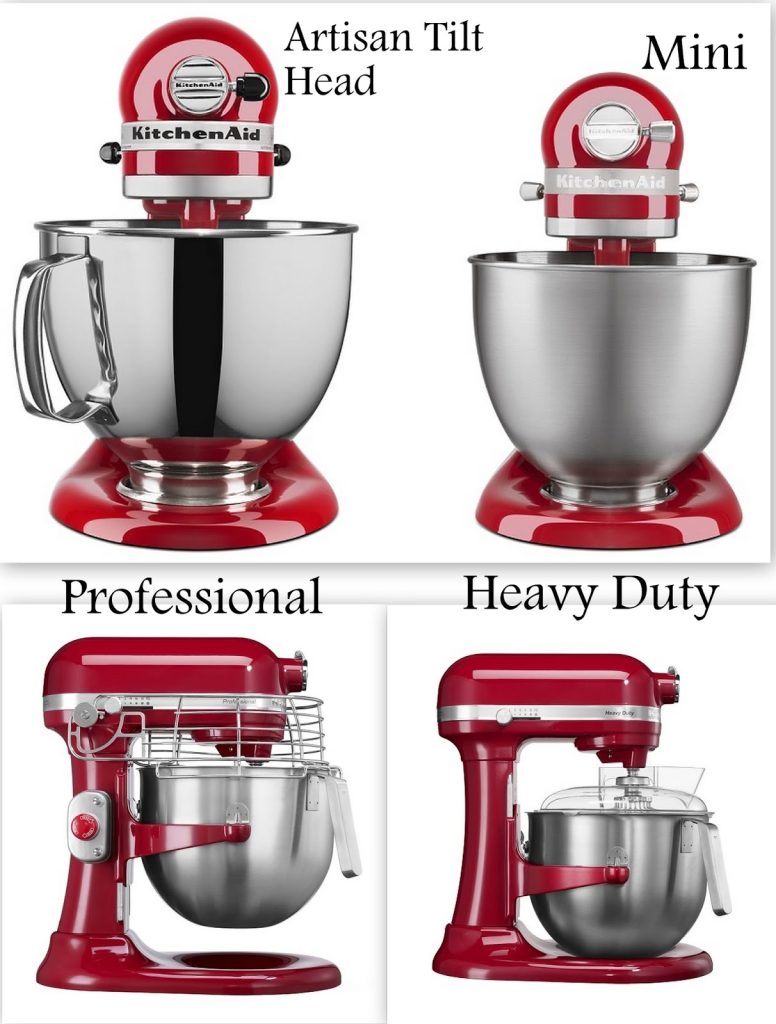 Can You Put a Bigger Bowl on a Kitchenaid Mixer