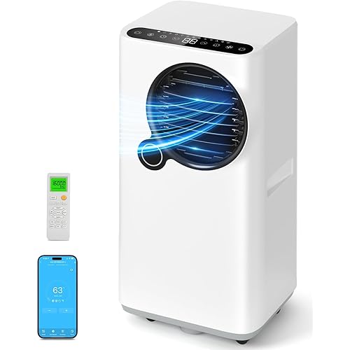 Can You Rent Air Conditioners