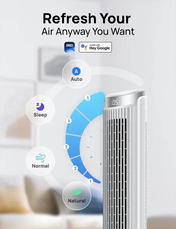 Do Fans Use Less Electricity Than Air Conditioners