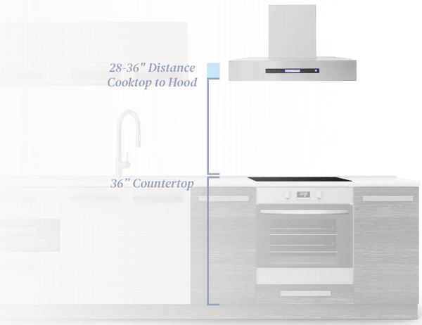 Do I Need Range Hood: Essential Guide to Cleaner, Safer Kitchens – buzzlyo