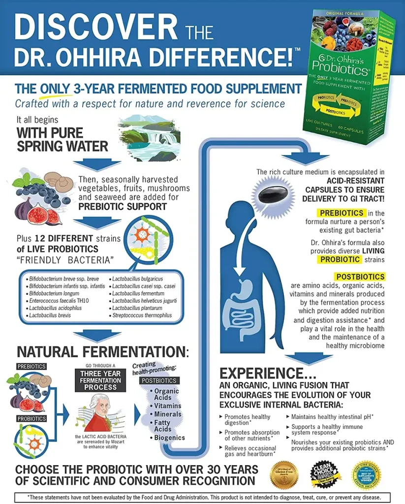 Do Probiotics Need to Be Refrigerated