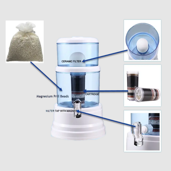 Do Refrigerator Filters Remove Fluoride from Water
