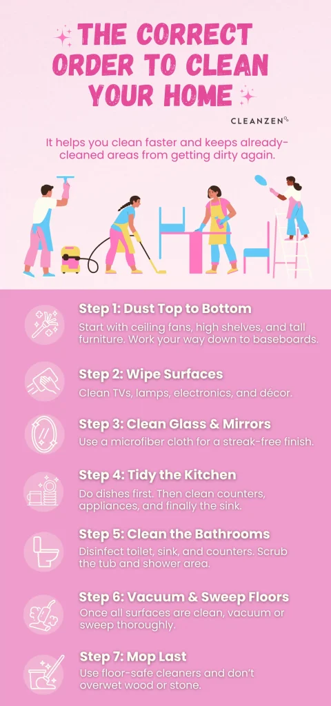 Do You Mop Or Vacuum First