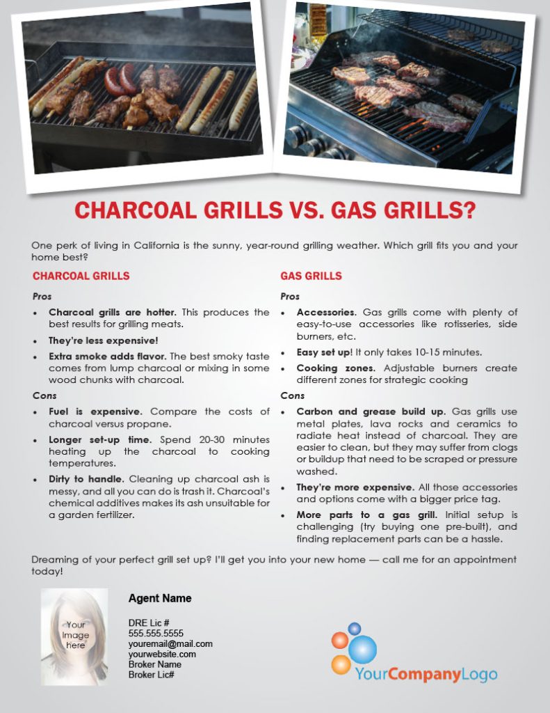 Do You Need Charcoal for a Gas Grill