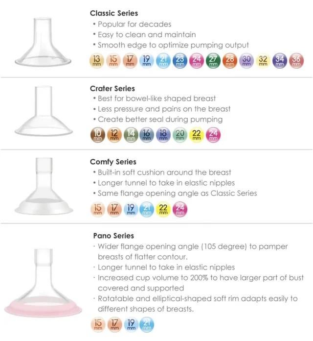 Does a Breast Pump Hurt