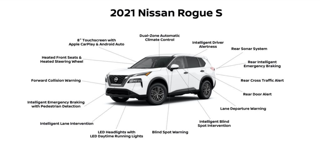 Does Nissan Rogue Have Android Auto