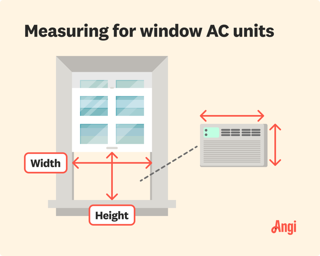 Does the Closet Cound in Square Feet Air Conditioner