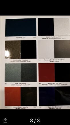 Harley Davidson Paint Codes