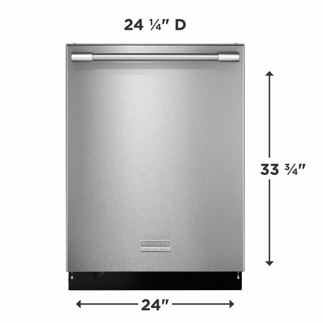 How Big are Dishwashers