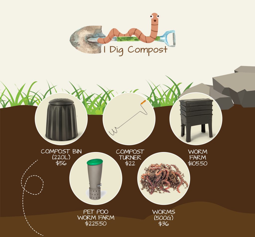 How Do Compost Bins Work