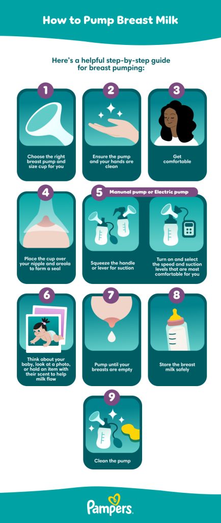 How Do I Know My Breast is Empty After Pumping