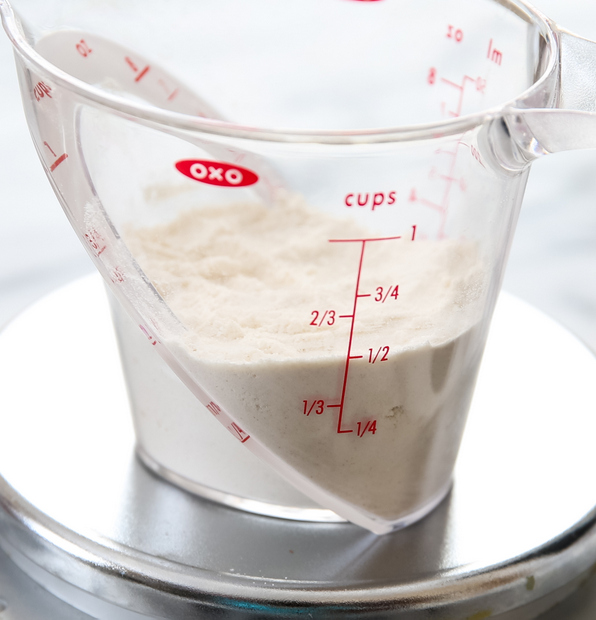 How Do I Measure 3/4 Cup