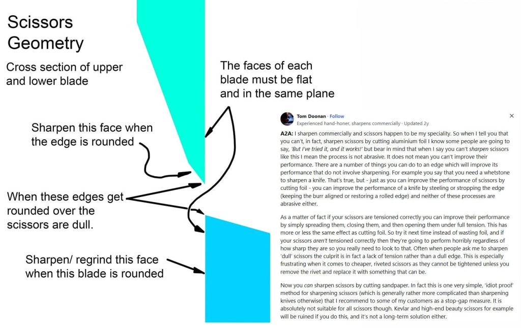 How Do I Sharpen Pinking Shears
