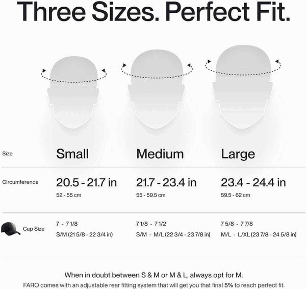 How Do You Measure Your Head for a Bike Helmet