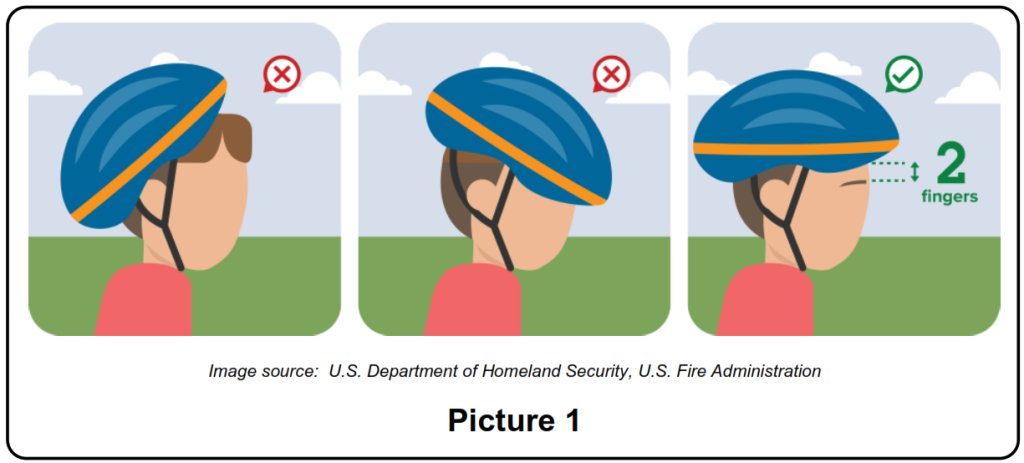 How Do You Wear a Bike Helmet