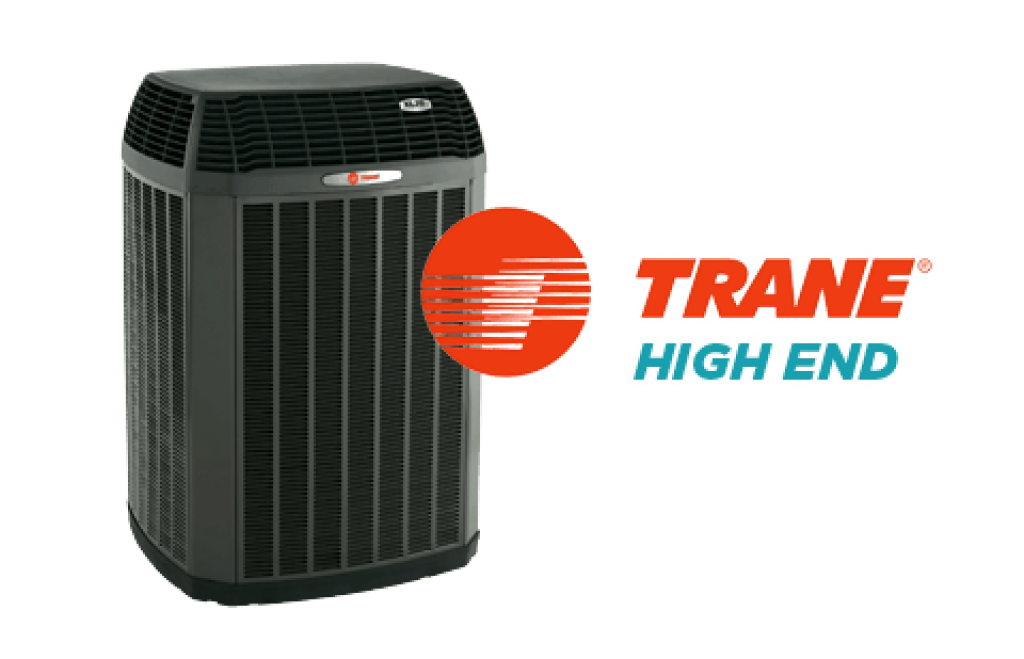 How Long Does a Trane Air Conditioner Last