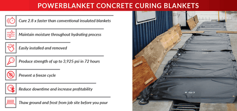 How Long Does Concrete Need to Cure before Freezing
