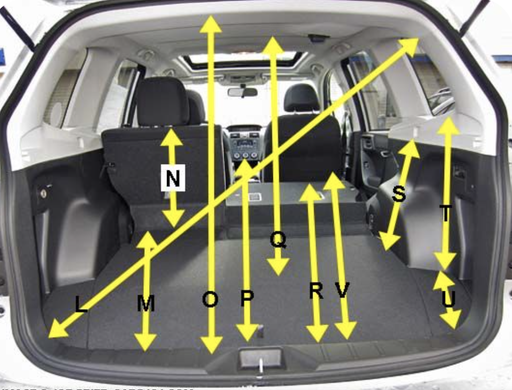 How Long Is The Cargo Space In A Subaru Forester