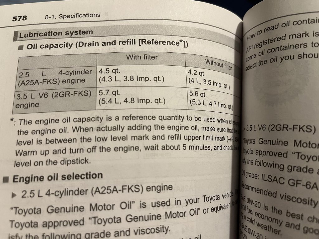 Sitemapcdatahttpsthereferenznet2014 Camry Se Oil Typenull