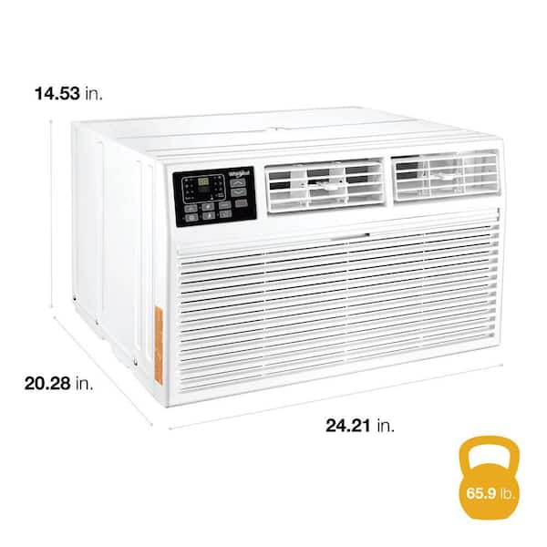 How Many Watts Does a 10000 Btu Air Conditioner Use