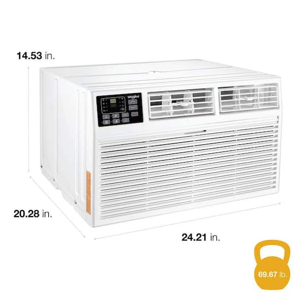 How Many Watts is a 12 000 Btu Air Conditioner