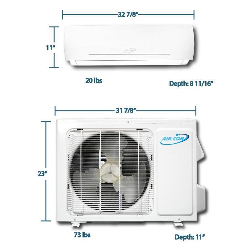 How Much Area Does a 12000 Btu Air Conditioner Cover