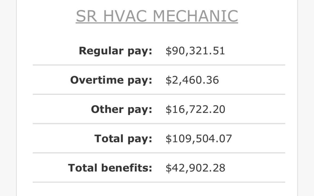How Much Do Air Conditioner Repairman Make