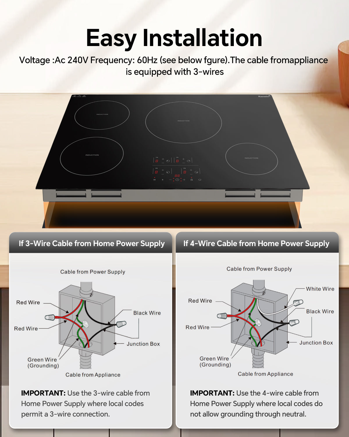 How Much Power Does an Induction Cooktop Use: Energy Explained – buzzlyo