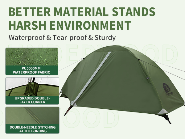 How Much Should a Backpacking Tent Weigh